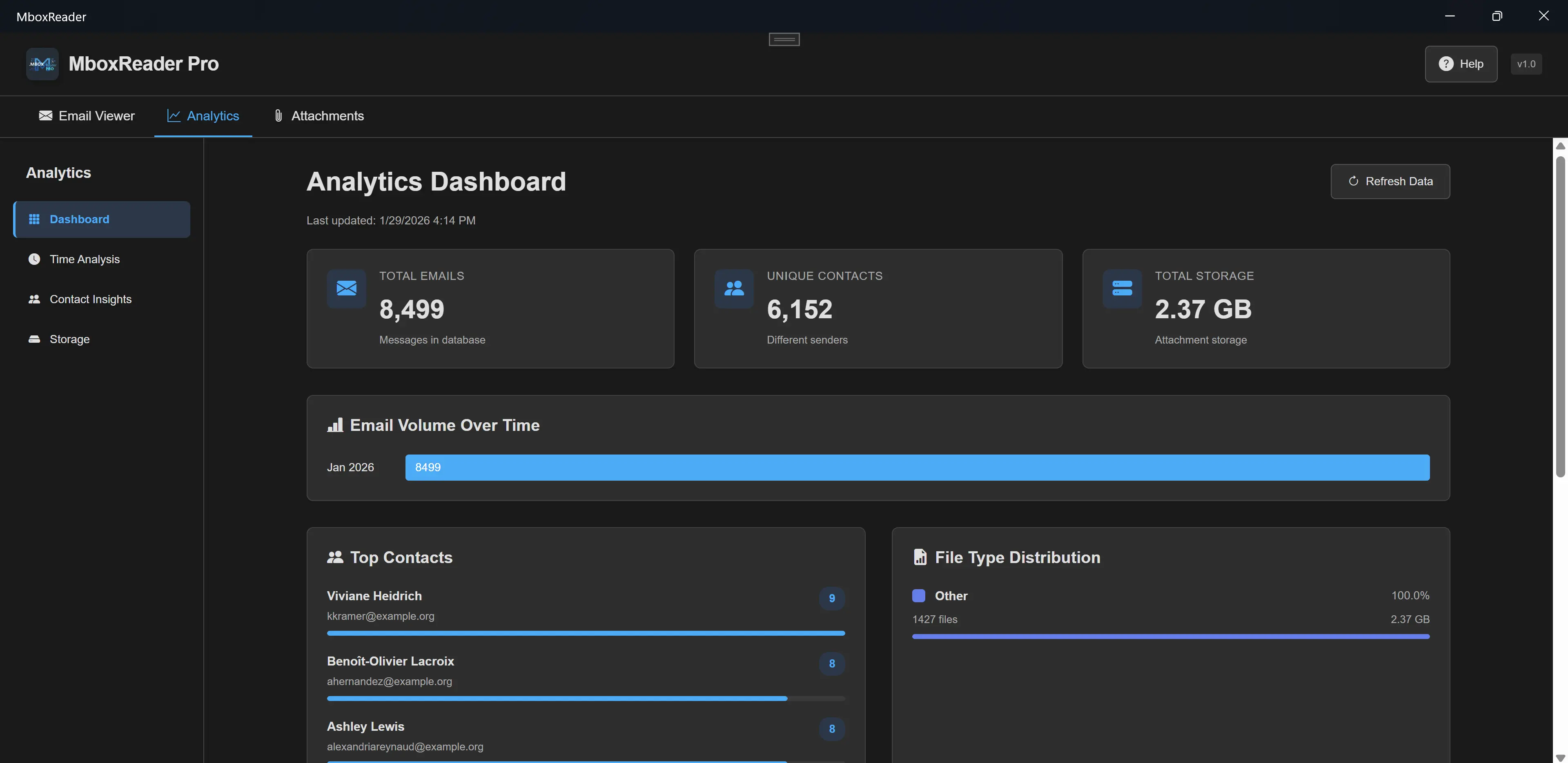 MboxReader Pro Analytics